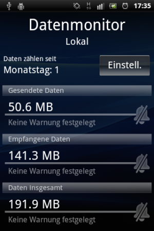 Abbildung 4: Dank des vorinstallierten Datenmonitors haben Sie Ihre 3G-Verbindung stets im Griff.