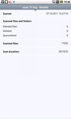Abbildung 7: ESET Mobile Security lässt sich für den Scan reichlich Zeit, arbeitet aber dafür auch besonders gründlich.