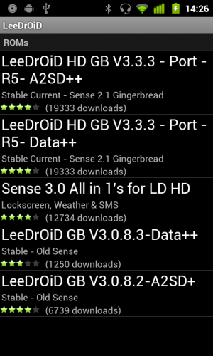 Ein ROM für das HTC Desire herunterladen.