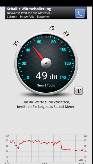 Abbildung 9: Messen Sie die Lärmbelastung mit Sound Meter.