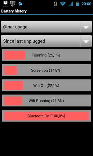 Abbildung 3: Muss Bluetooth denn immer aktiv sein?
