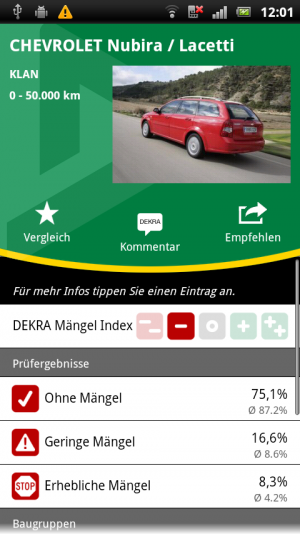 Dieses Modell könnte sich später als teures Schnäppchen herausstellen.