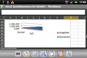 Abbildung 9: PlanMaker zeigt sogar 3D-Diagramme in importierten Excel-Dokumenten an.