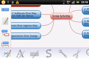 Abbildung 6: In den mit Mindjet erstellten Mindmap sammeln Sie ihre Gedanken und Idee übersichtlich gegliedert.