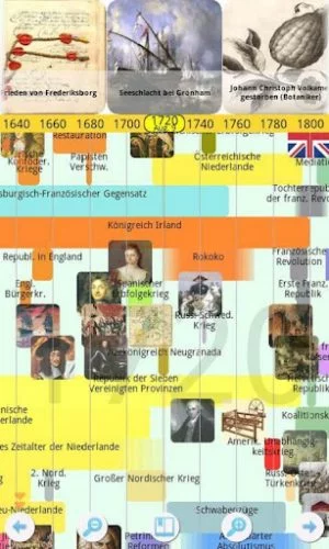 Etwas viel Information für kleine Displays: Die Startseite der App hat es in sich.