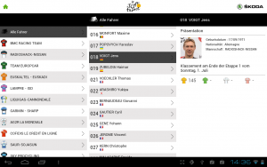 Jens Voigt ist mit seinen bald 42 Jahren ein richtig alter Hase unter den insgesamt 198 Fahrern in 22 Teams.