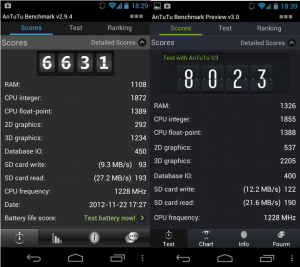 Das Galaxy Nexus kann nur 1400 Punkte zulegen im neuen AnTuTu. Die Grafikresultate fallen beim neuen Test schlechter aus, als beim Xperia U.