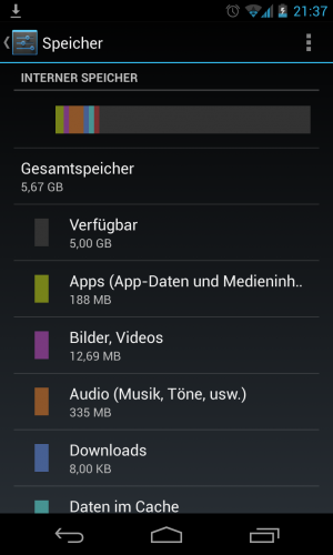 Abbildung 5: Bei der 8-GByte-Version bleiben gerade mal 5,7 GByte für eigene Daten frei.