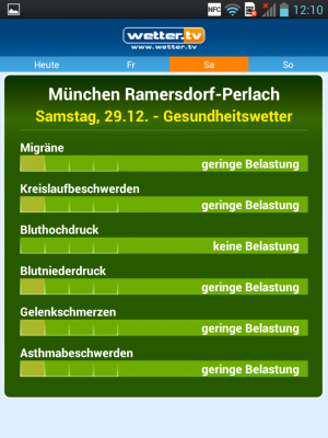 Die App zeigt auch das Gesundheitswetter an.