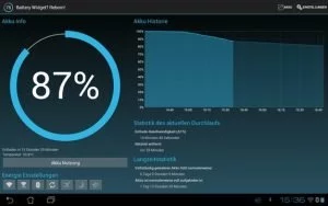 Diese Batterienazeige hat optisch und funktionell den Titel "App des Jahres" verdient.
