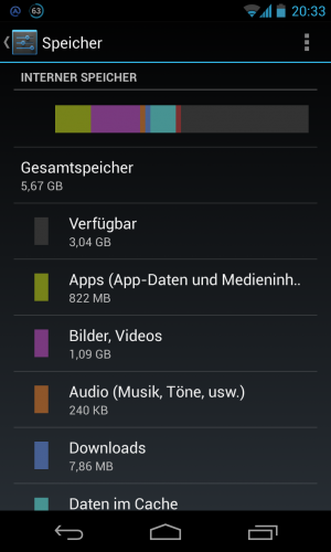 Und so sieht die Speichereinteilung beim Nexus 4 in der 8-GByte-Version aus