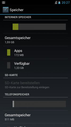 Abbildung 4: Rund 1,5 GByte Speicher bleibt für Apps und Daten von den 4 GByte übrig.