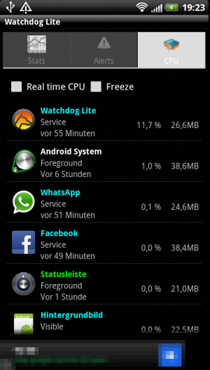 Abbildung 3: Der Watchdog Task Manager zeigt Ihnen den Stromverbrauch jeder einzelnen App.