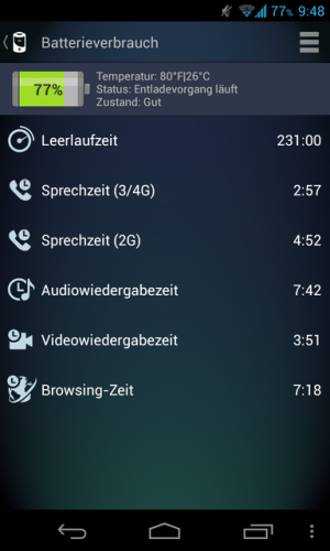 Abbildung 12: AVG Mobile AntiVirus Security PRO integriert auch Funktionen zum Akku und zum Prozessmanagement.