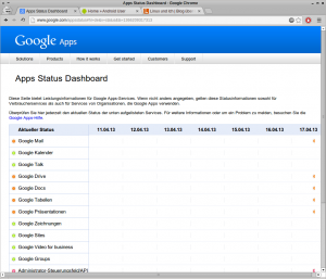 Google App Status Dashboard mit Störungen bei Gmail.