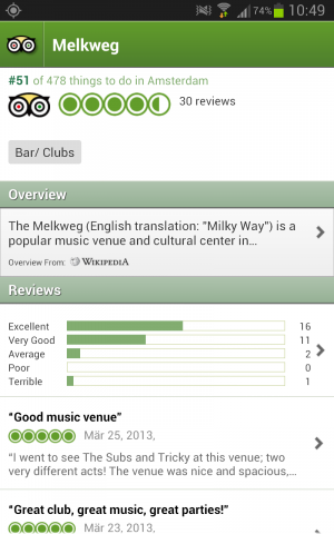 Abbildung 2: Eine Stärke des Tripadvisor sind die Nutzerbewertungen der einzelnen Lokationen.
