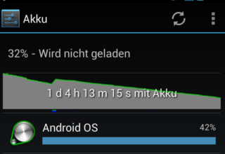 Android OS verbraucht viel zu viel Akku: was tun?