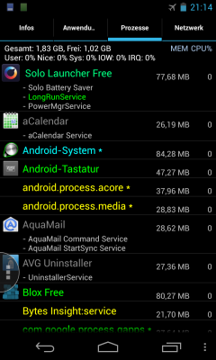 Quick System Info Pro bietet umfassende Details zum Android-System und den einzelnen Prozessen.