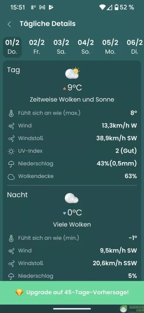 Weitere Wetter Informationen