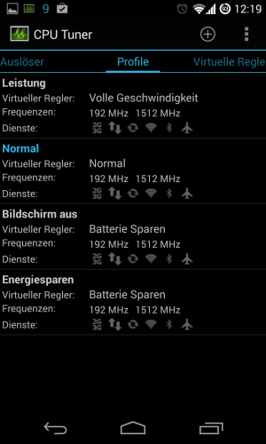 Abbildung 4: Profis erstellen für unterschiedliche Betriebszustände verschiedene CPU-Profile.