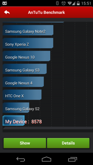 Abbildung 6: Mit CM 10.2 konnte das Galaxy Nexus noch 1728 Punkte im AnTuTu-Benchmark erzielen.
