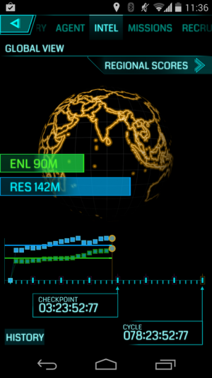 Neben dem globalen Ranking gibt es ab sofort auch eine regionale Statistik.
