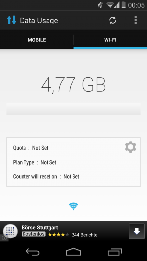 Mit der Data Usage Extension bekommen Sie sogar eine eigene App zur Darstellung mitgeliefert.