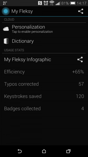 Eine Benutzungsstatistik - bekannt von SwiftKey