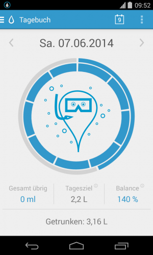 Die hübsch gemachten Grafiken zeigen an, wie viel man an einem bestimmten Tag getrunken hat.