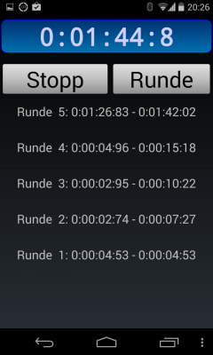 Mit der Stoppuhr lassen sich auch einzelne Rundenlaufzeiten messen.