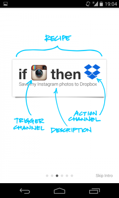Was die IFTTT-App tun soll, legst du in einer Art Rezept fest.