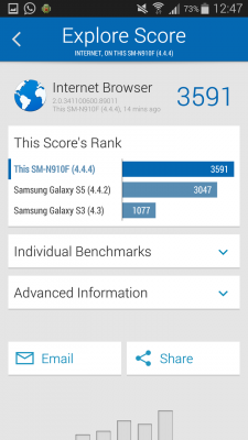 Auch der Browser im Galaxy Note 4 arbeitet schneller als auf praktisch jedem anderen Android-System.