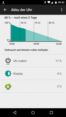 Die Android Wear App kann nun direkt den Akkuzustand anzeigen. Es sind keine Apps von Drittanbietern mehr notwendig.