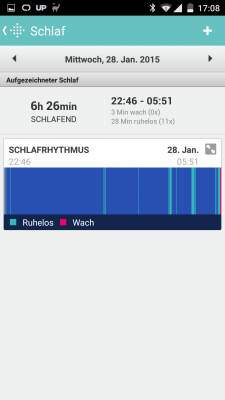 Auch den Schlaf wertet das Fitbit-Armband detailliert aus.