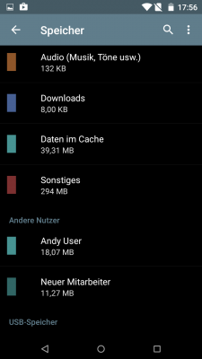 Jeder Benutzer besitzt seinen eigenen Speicherbereich. Ein leeres Konto benötigt gerade mal 12 MByte.