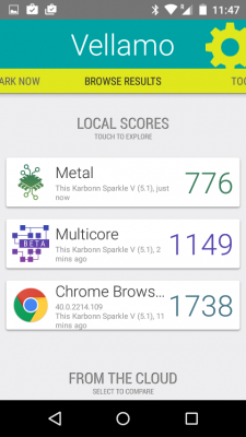 Die Benchmark-Ergebnisse sind praktisch identisch wie unter Android 4.4.