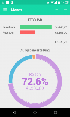 Über den Plus-Button gibst du deine Einnahmen ein, über den Minus-Button deine Ausgaben.