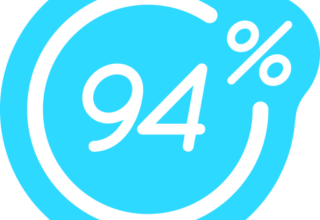 94 % – Die neueste Quiz-App mit Suchtfaktor