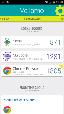 Die 64-Bit-CPU von Qualcomm sorgt für sehr gute Resultate beim Multicore-Benchmark von Vellamo.
