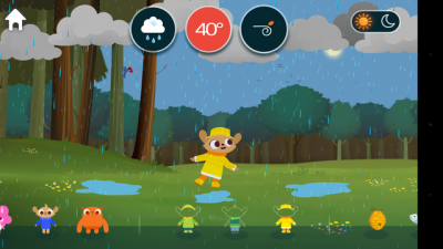 Ziehe die Spielfigur passend zum Wetter an. 