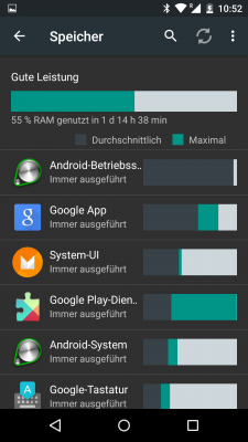 Den RAM-Verbrauch erreichst du über das Kontextmenü der App-Übersicht.