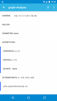 Ebenfalls kannst du die Grafik analysieren lassen.