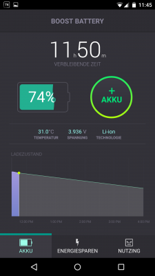 Die verbliebene Akku-Laufzeit hat sich fast verdoppelt.