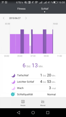 Das TalkBand dient ebenfalls als Sleeptracker.
