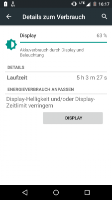 Die SOT ist ordentlich für die Preisklasse