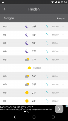  Das Wetter für die nächsten Tage ist untereinander aufgelistet.