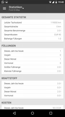 Die Statistik zeigt dir deinen Verbrauch der letzten Monate an.