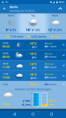 Indem du die Wetterdaten öffnest erhältst du weitere Informationen.