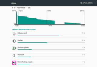 Android 6.0: Hersteller müssen Doze-Modus nutzen und alle Akku-Verbraucher auflisten