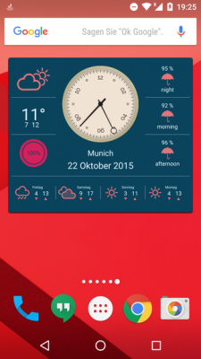 Die Widgets lassen sich optisch praktisch beliebig anpassen.